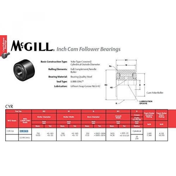 McGill CYR3/4S Cam Yoke Roller, Sealed, Inch, Steel, 3/4&#034; Roller Diameter, 1/2&#034; #2 image